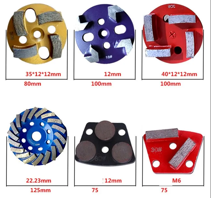 Förstärkt betongslipblock