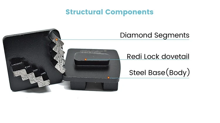 diamond-grinding-shoes-Structural-Components diamond-grinding-shoes-Structural-Components